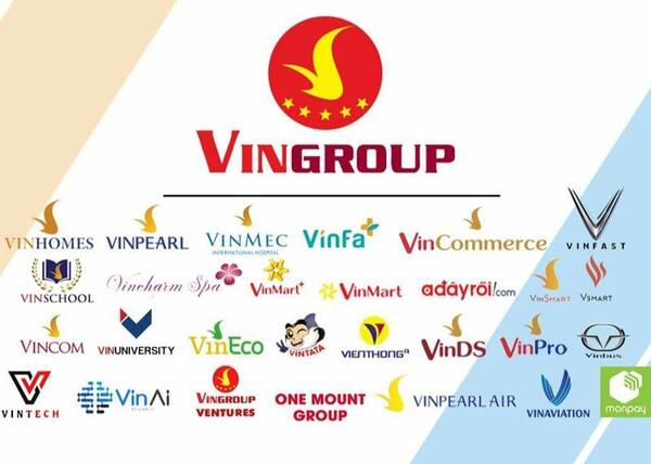 Hệ thống các thương hiệu và lĩnh vực hoạt động kinh doanh của Vingroup