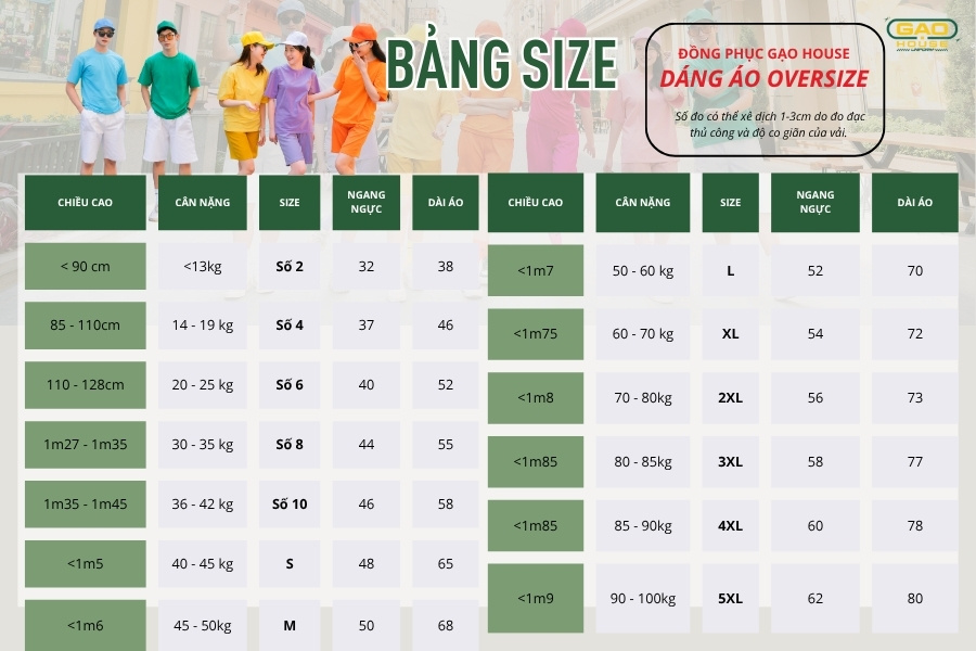 Bảng size set áo thun nhóm
